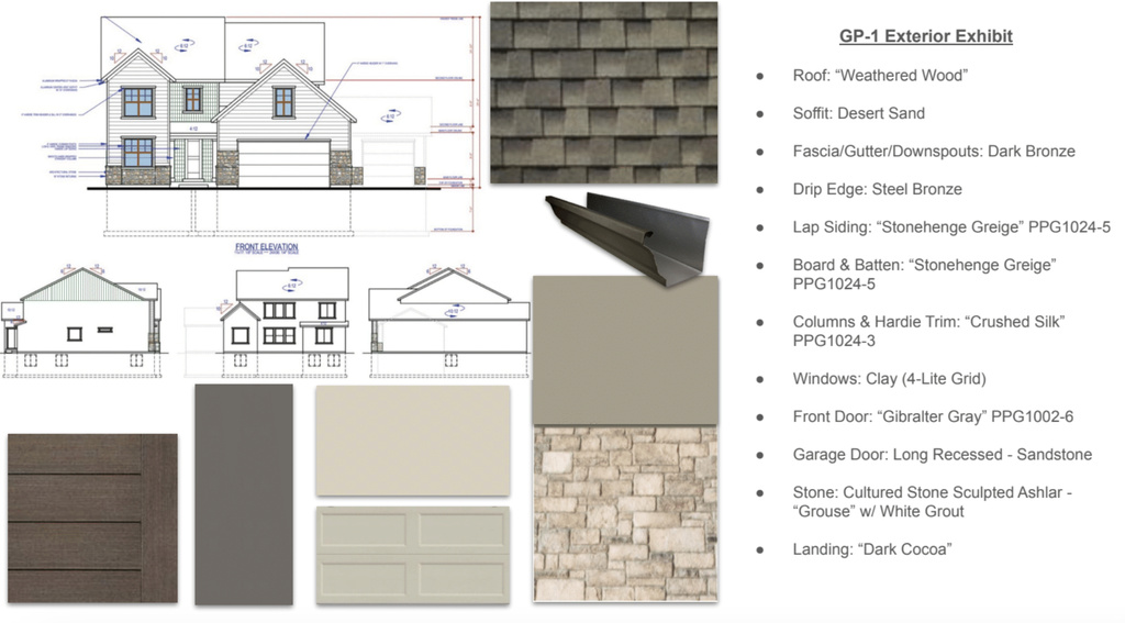 1472 S BARDSLEY WAY #1 Salem, UT 84653