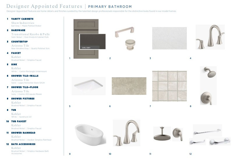 823 N MOUNTAIN DR #62 Elk Ridge, UT 84651