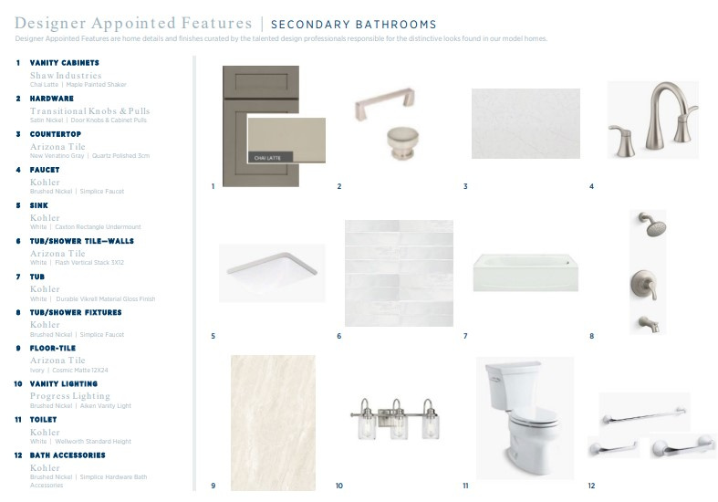 823 N MOUNTAIN DR #62 Elk Ridge, UT 84651