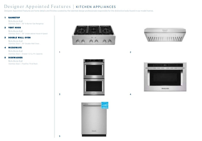 823 N MOUNTAIN DR #62 Elk Ridge, UT 84651