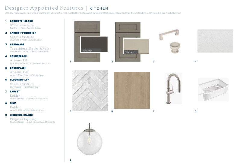 823 N MOUNTAIN DR #62 Elk Ridge, UT 84651