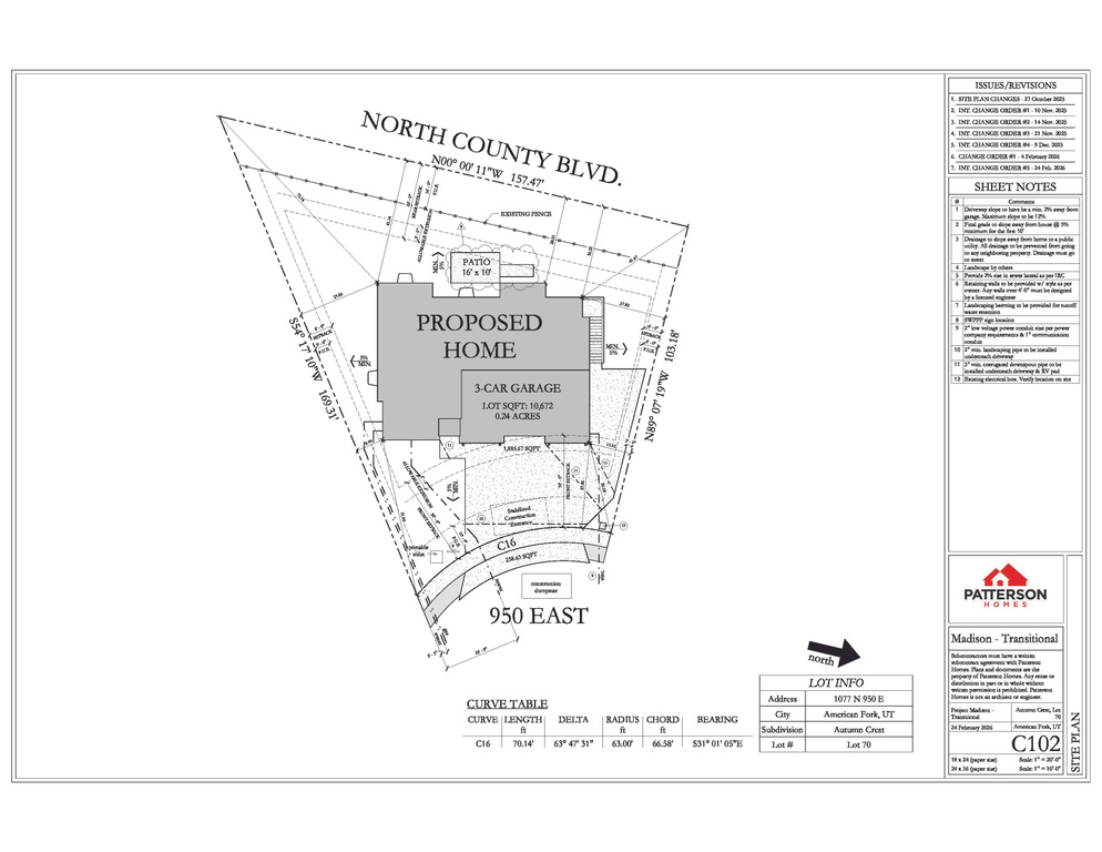 1077 N 950 CIR American Fork, UT 84003
