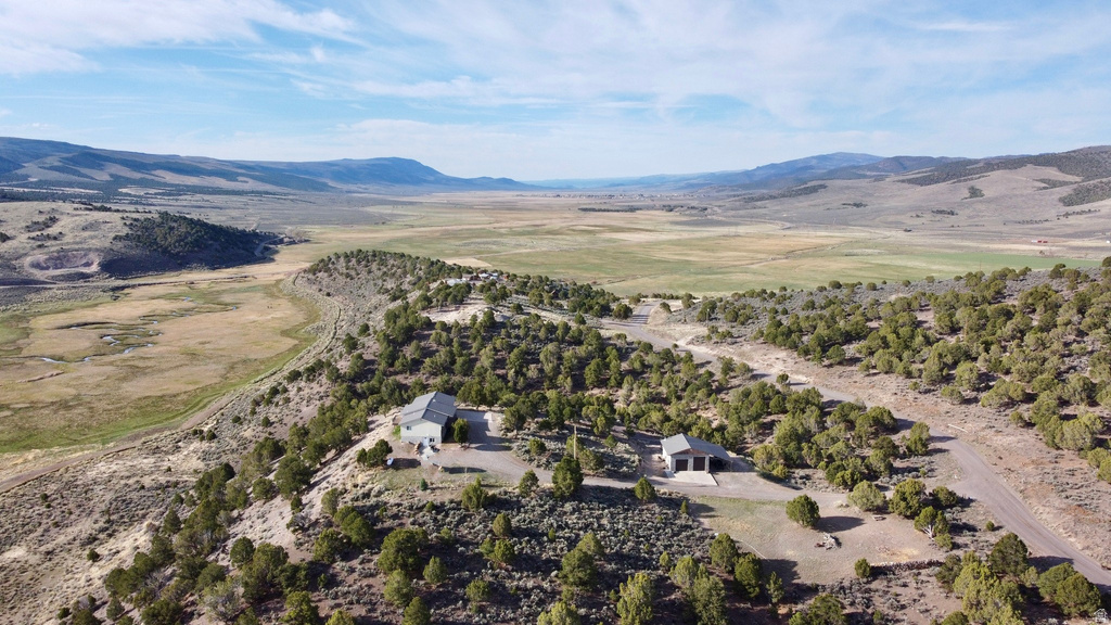 3810 N BURRVILLE RD Burrville, UT 84744