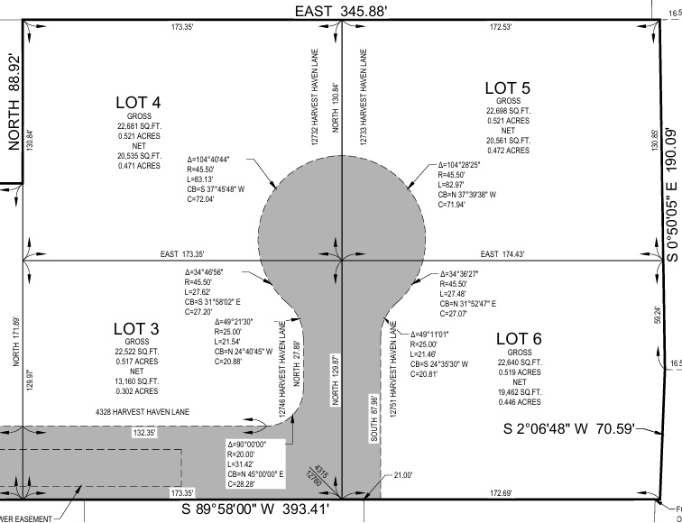 12748 S HARVEST HAVEN LN Riverton, UT 84096
