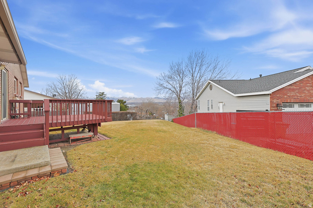 1139 E HIDDEN VALLEY DR Sandy, UT 84094