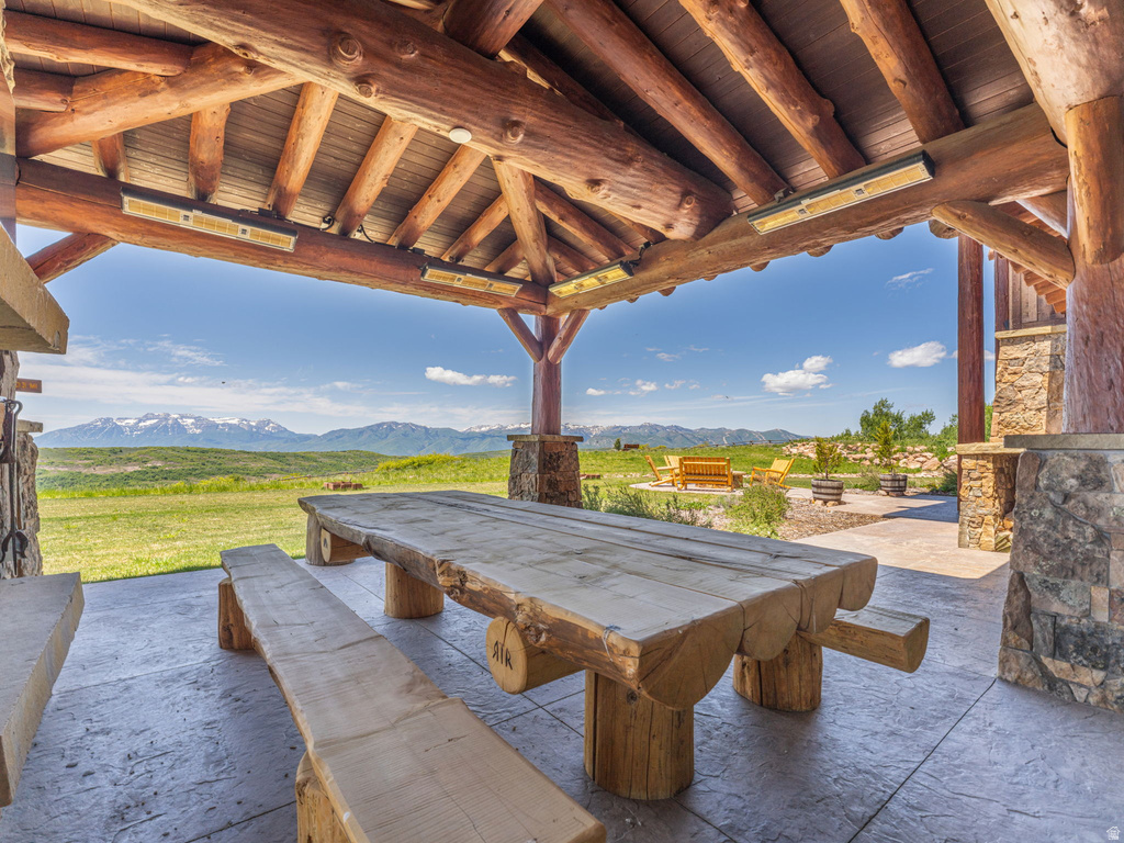1975 N WESTWARD HO RD Heber City, UT 84032