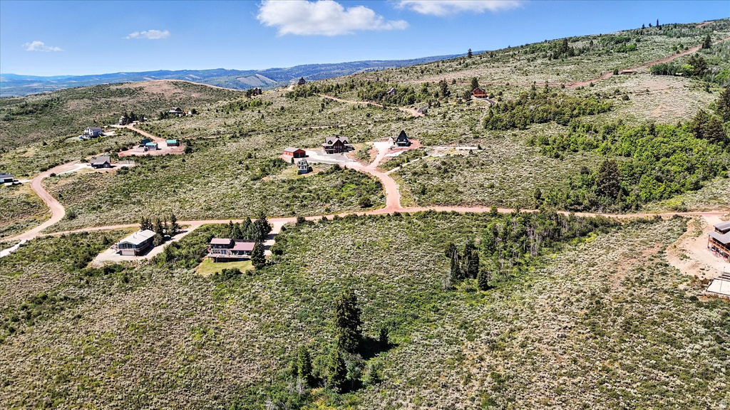 3436  SWEETWATER PKWY Garden City, UT 84028