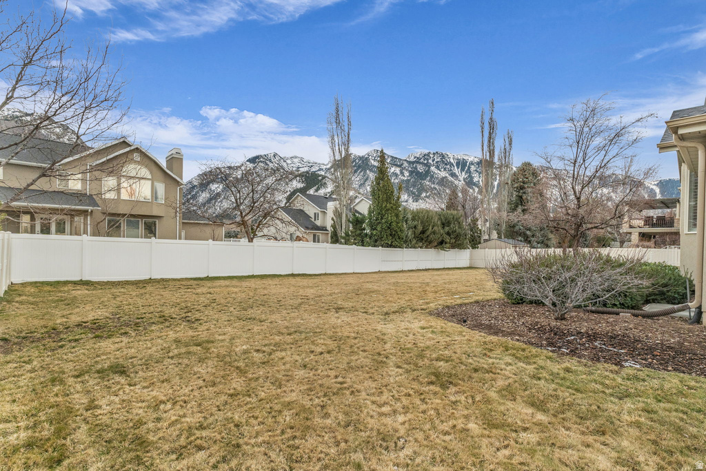 9445 S MARKSBURY CIR Sandy, UT 84092