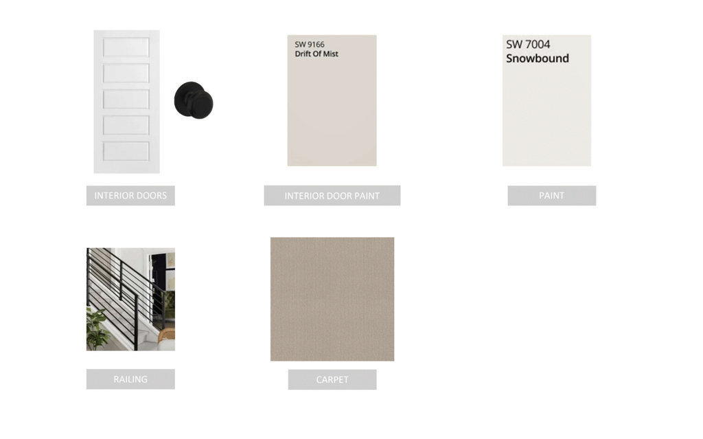 7029 W LAKE AVE South Jordan, UT 84009