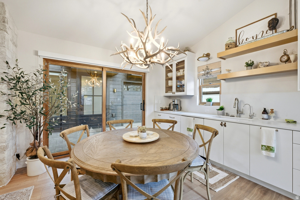 1304 PARK AVE Park City, UT 84060