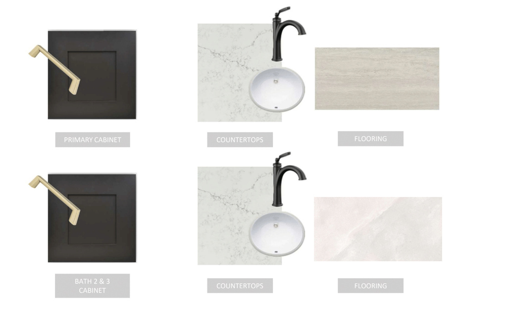 7021 W LAKE AVE South Jordan, UT 84009