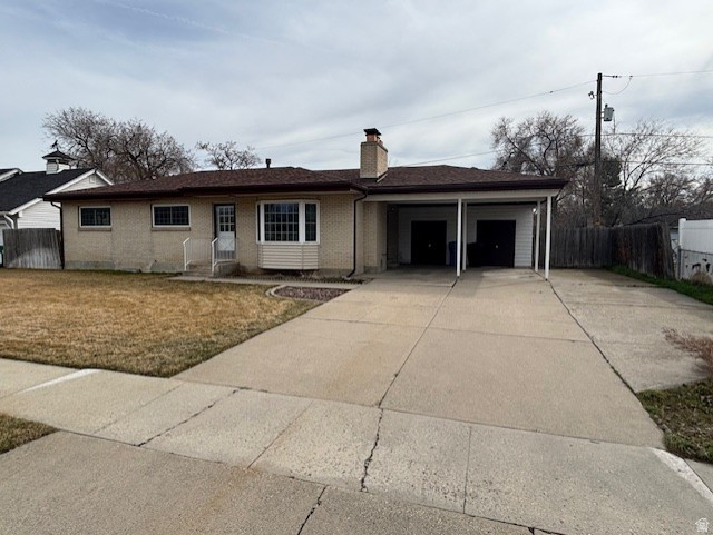 972 E SAGEHILL DR Millcreek, UT 84124