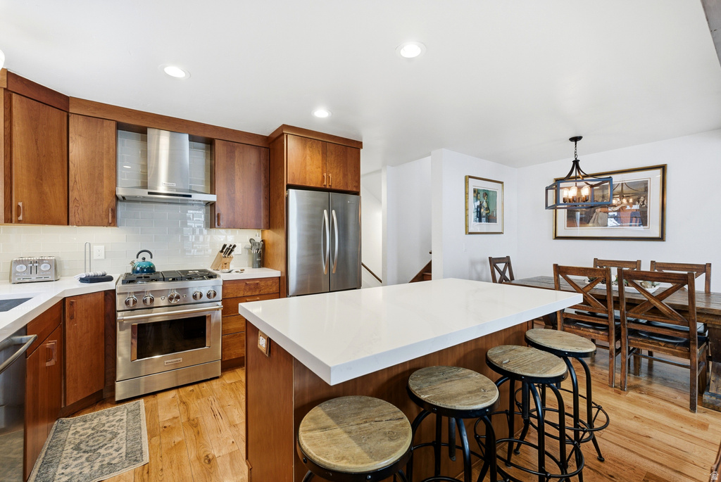 136 DALY AVE Park City, UT 84060