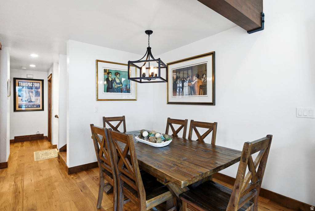 136 DALY AVE Park City, UT 84060