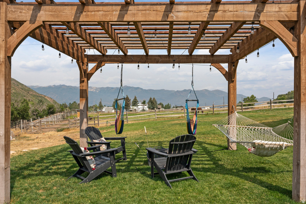 4611 S COVE LN Daniel, UT 84032