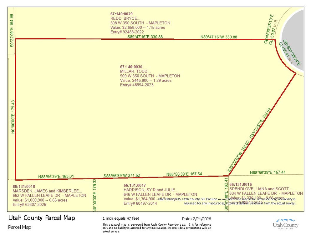 509 W 350 S Mapleton, UT 84664