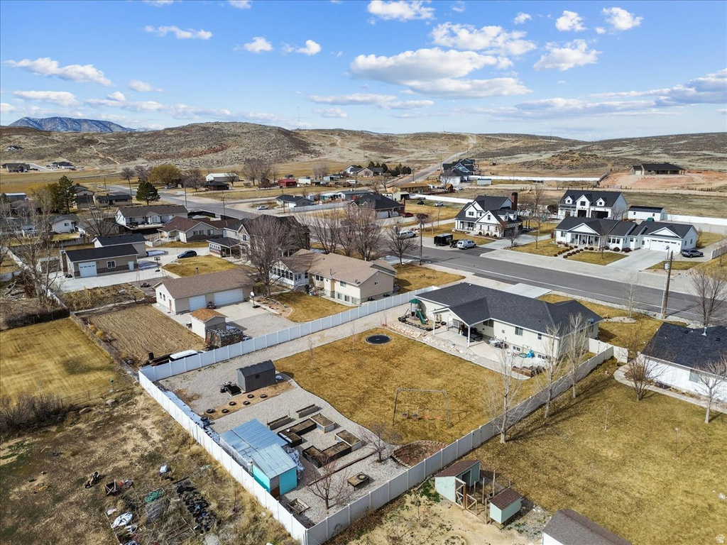 141 W 300 N Gunnison, UT 84634