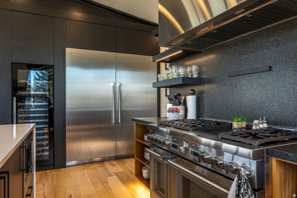 3191 E WESTVIEW TRL Park City, UT 84098