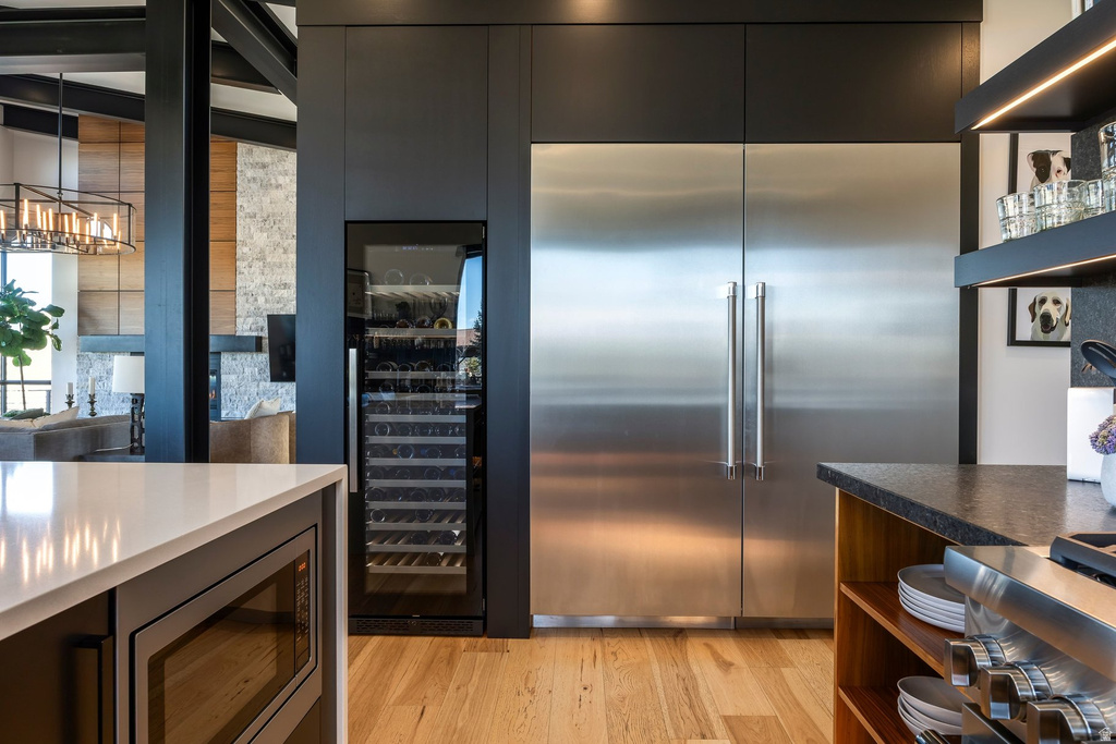 3191 E WESTVIEW TRL Park City, UT 84098