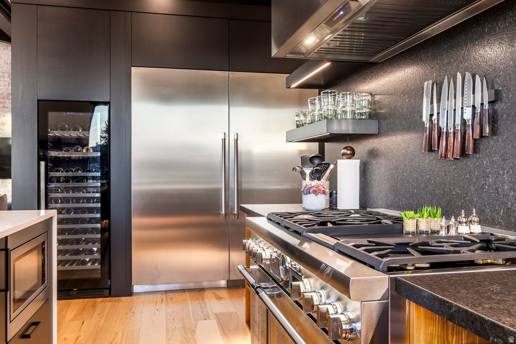 3191 E WESTVIEW TRL Park City, UT 84098