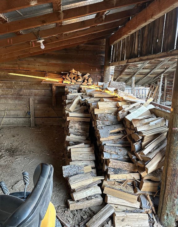 287 S 100 E Spring City, UT 84662