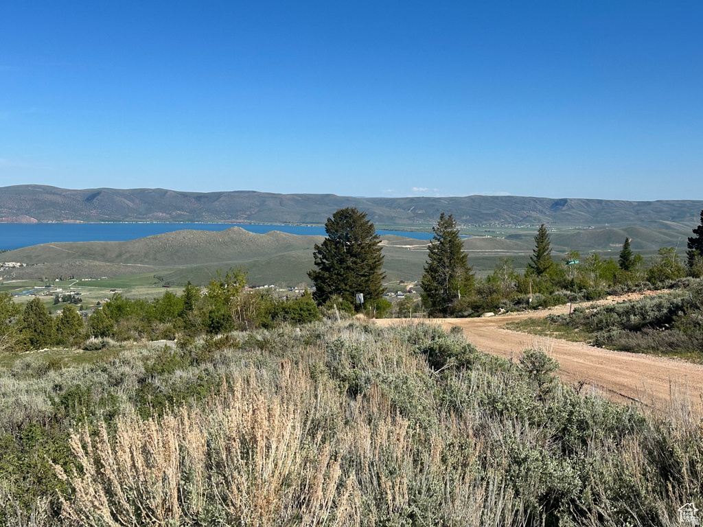 2520 S ASPEN LOOP Garden City, UT 84028