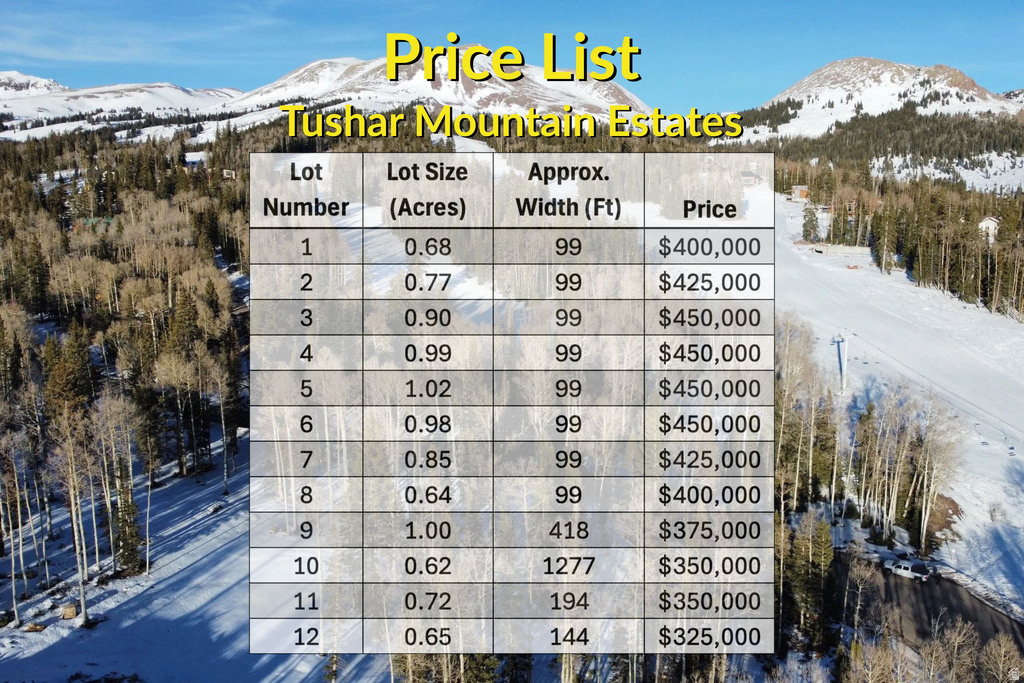 2  TUSHAR MOUNTAIN ESTS Beaver, UT 84713