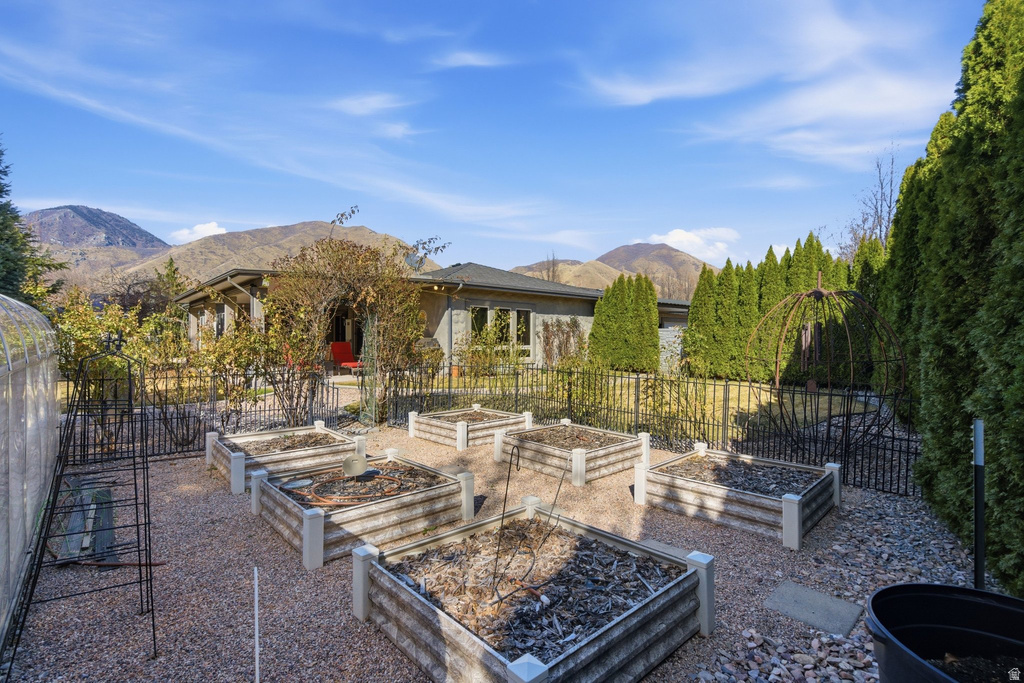 145 W CARNESECCA CT Mapleton, UT 84664