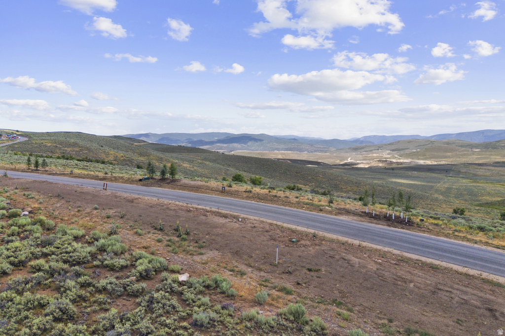 5321  GOLF CLUB LINK Park City, UT 84098