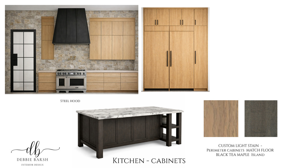 1829 W ARIES PL Heber City, UT 84032