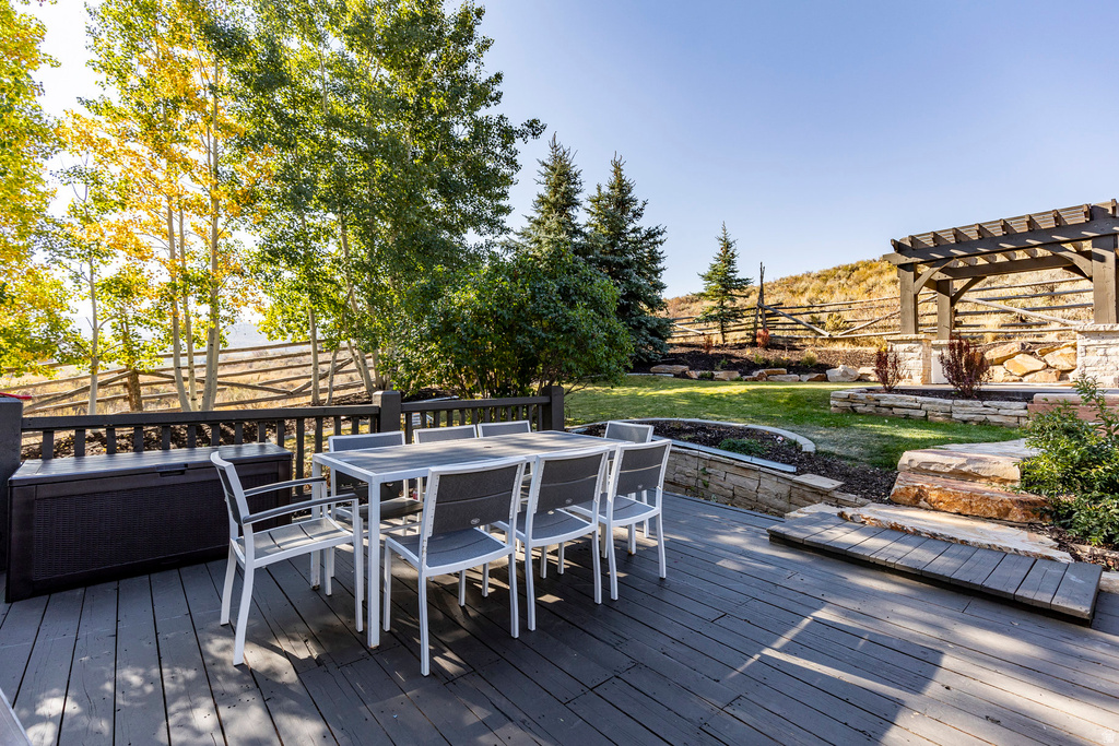 5785 TRAILSIDE DR Park City, UT 84098