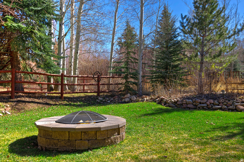 1721 REMINGTON LN Park City, UT 84098