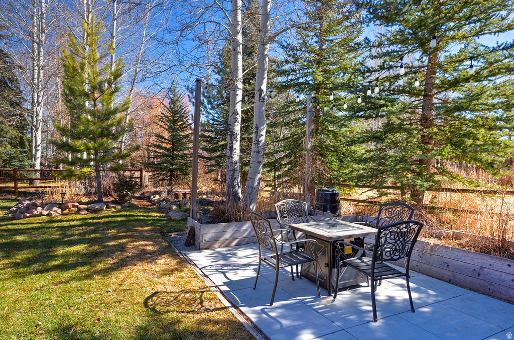 1721 REMINGTON LN Park City, UT 84098