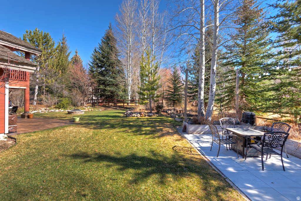 1721 REMINGTON LN Park City, UT 84098