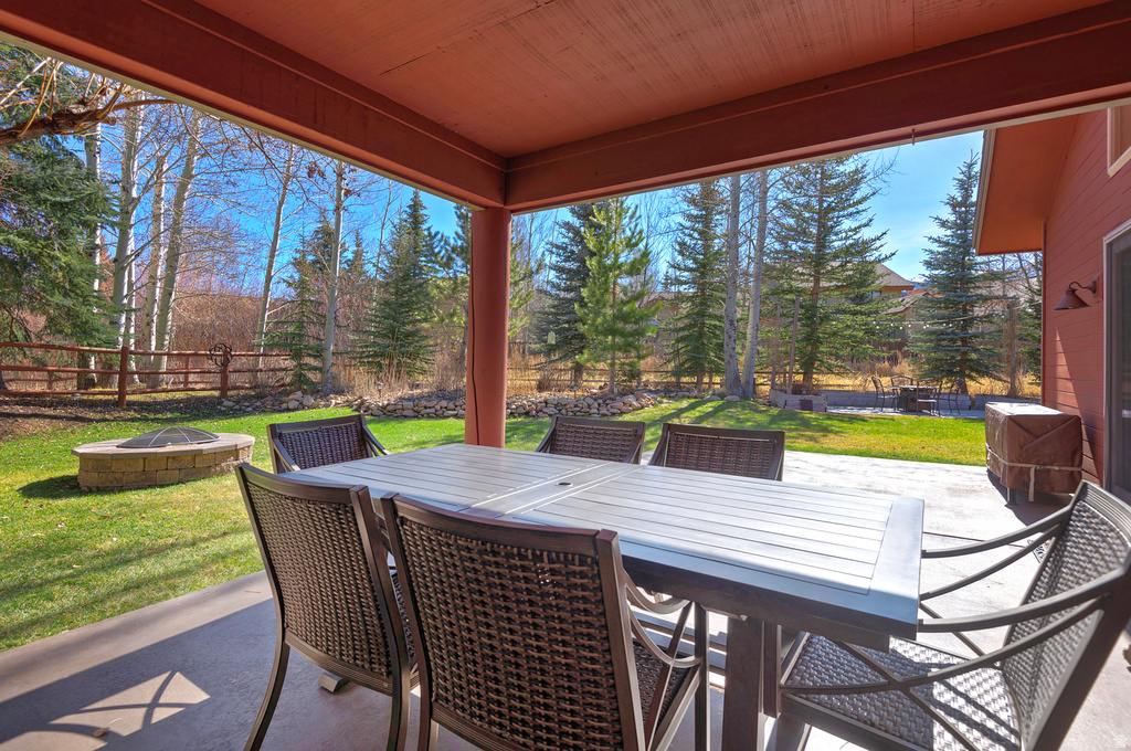 1721 REMINGTON LN Park City, UT 84098