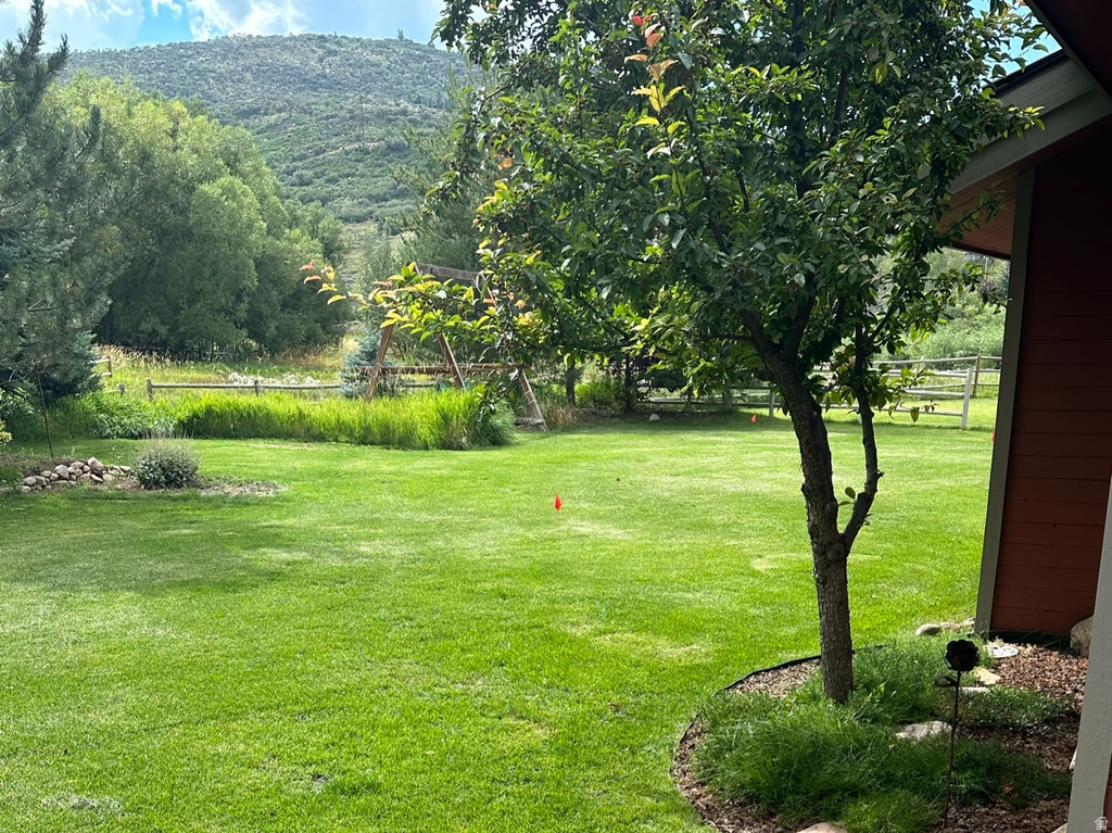 1721 REMINGTON LN Park City, UT 84098