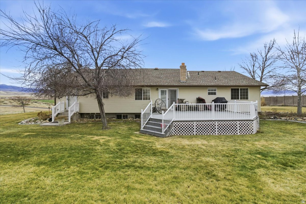 395 E 300 S Gunnison, UT 84634