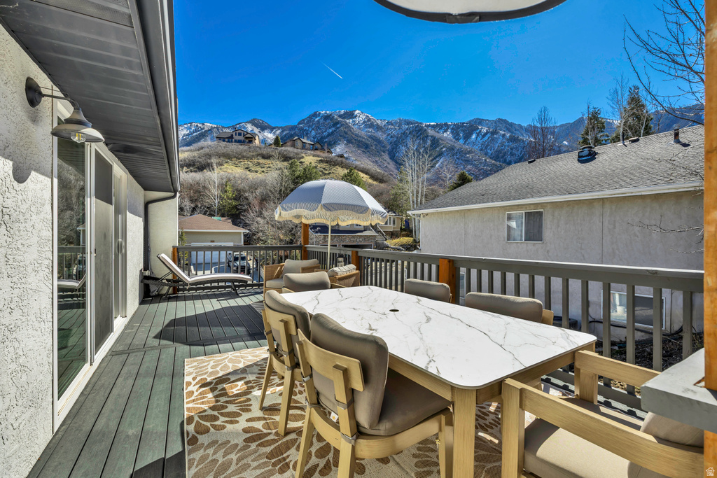 10870 S LOSTWOOD DR Sandy, UT 84092