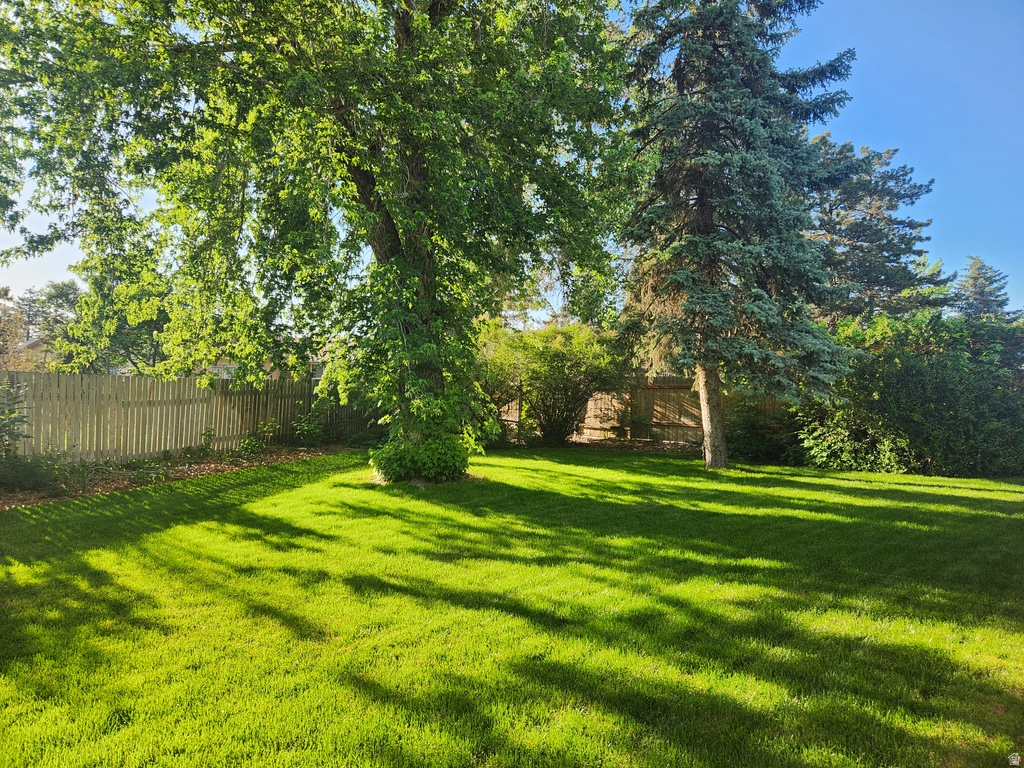 2329 E WOODCHUCK CIR Sandy, UT 84093