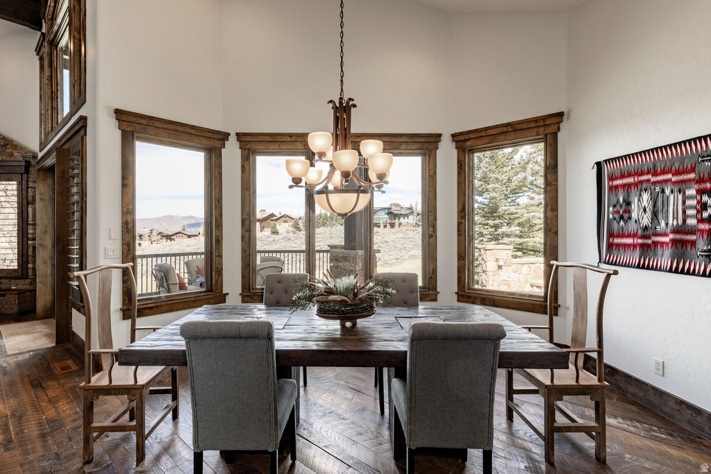 3091 E WESTVIEW TRL Park City, UT 84098