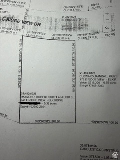 348 E RIDGEVIEW DR Elk Ridge, UT 84651