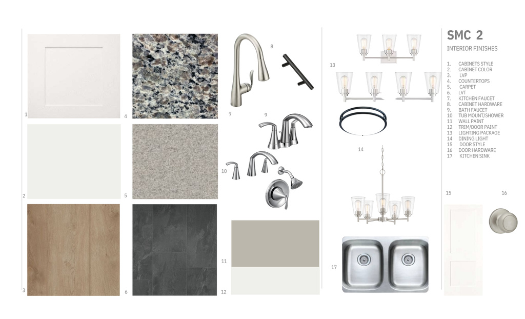 809 S 270 E #2 Smithfield, UT 84335