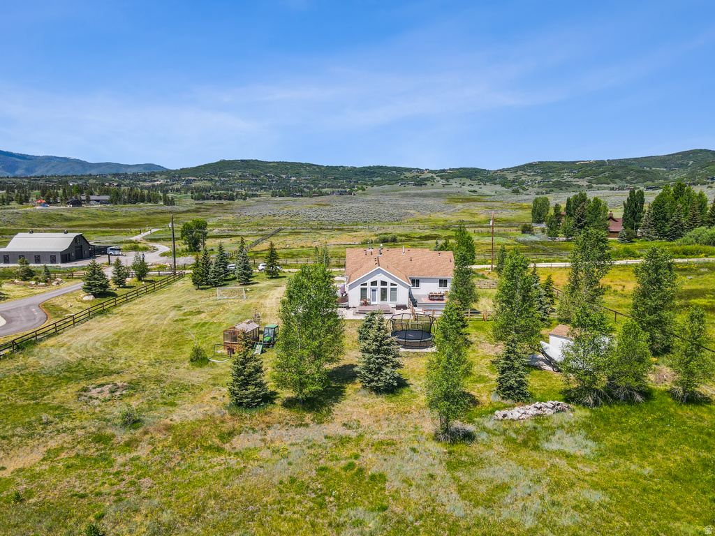 7850 WASATCH WAY Park City, UT 84098