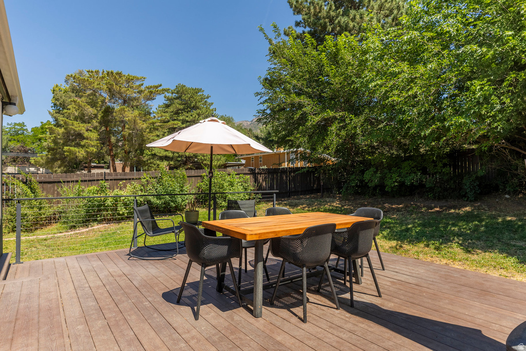 7717 S 3500 E Cottonwood Heights, UT 84121