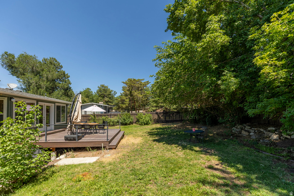 7717 S 3500 E Cottonwood Heights, UT 84121