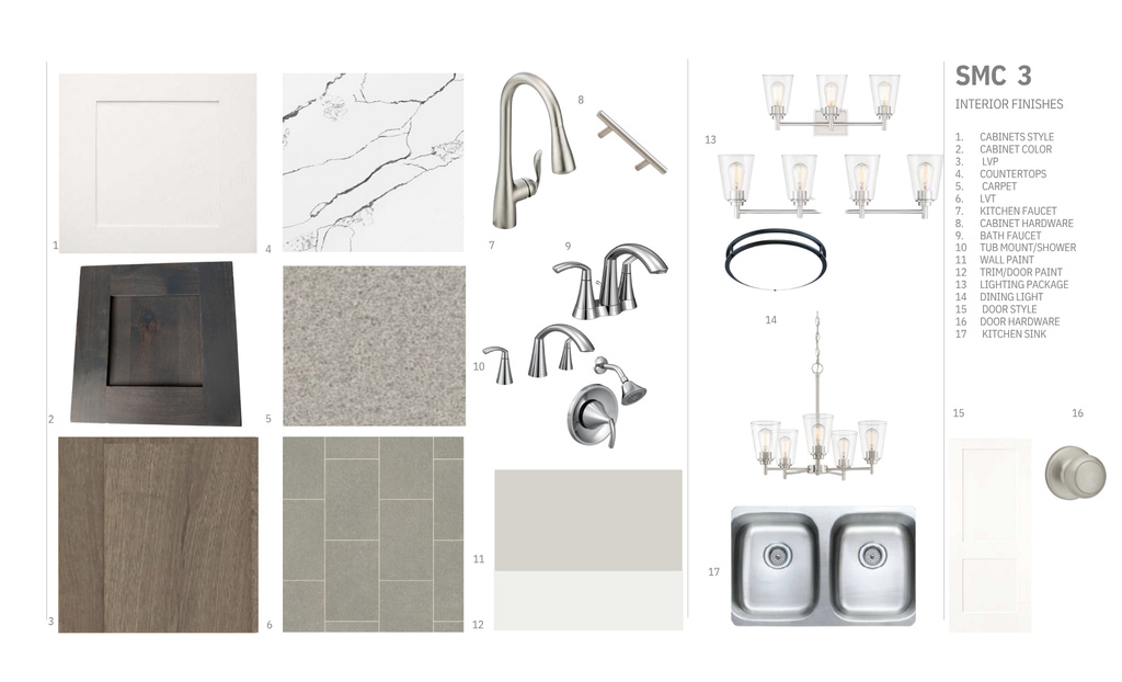 813 S 270 E #3 Smithfield, UT 84335