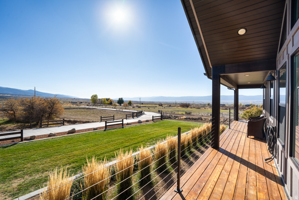 11695 E 18500 N Mt Pleasant, UT 84647