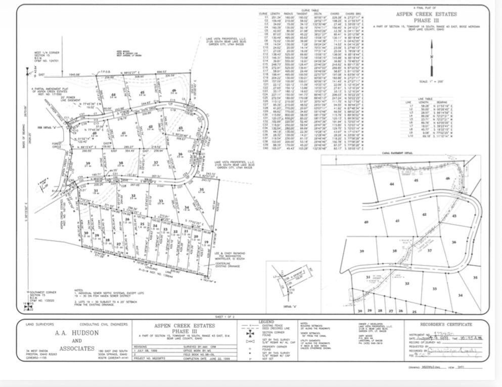 840  LOVELAND LN Fish Haven, ID 83287