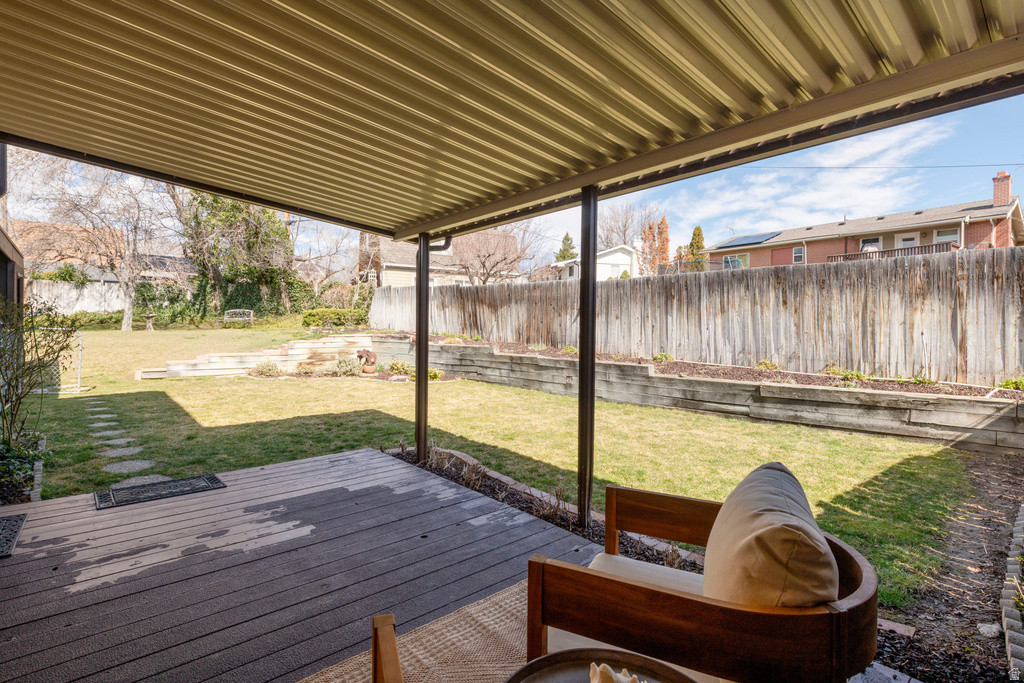 1899 E WELLINGTON CIR #1901 Holladay, UT 84117