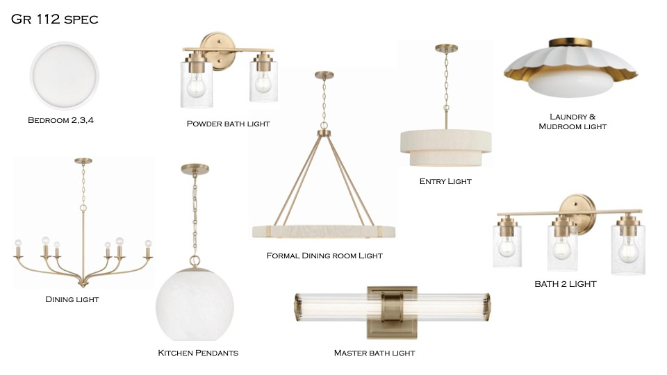 3684 W 2170 3684 #112 Syracuse, UT 84075